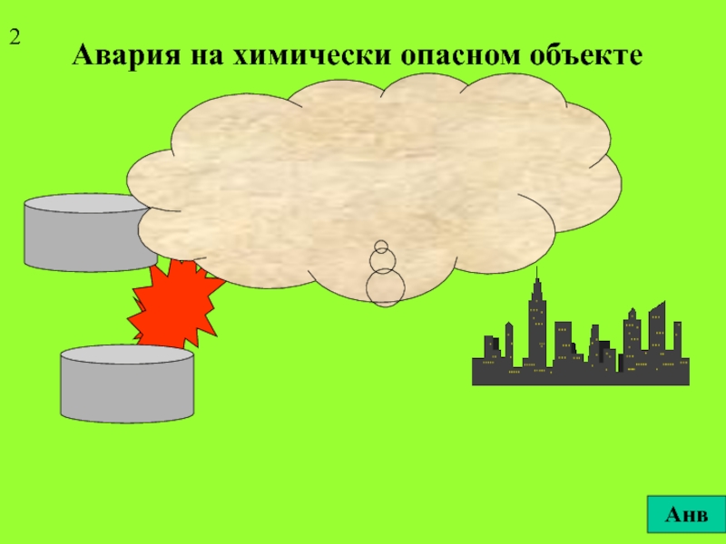 Аварии на хоо. Легкие рисунки аварии химически опасных. Временное облако Ах=ов. Мем ХОО 2.6 против ЭЛИТОК.