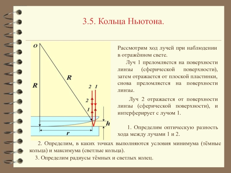 Ход интерферирующих лучей