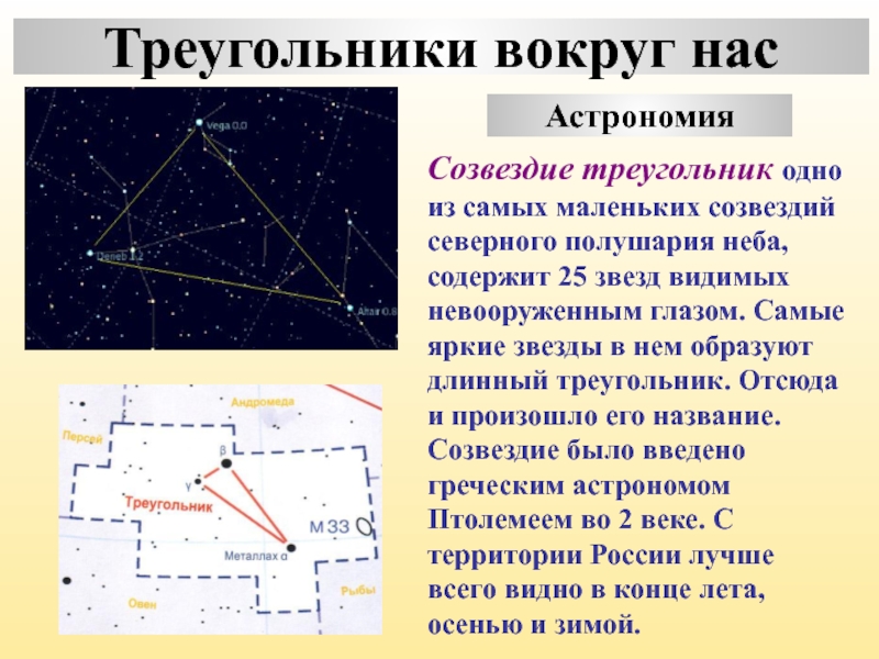 Южный треугольник созвездие схема