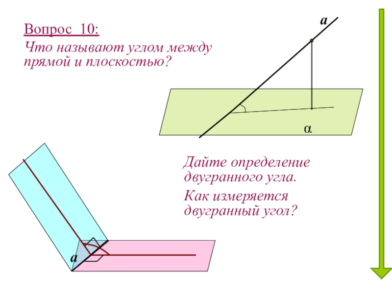 Презентация двугранный угол перпендикулярность плоскостей 10 класс презентация