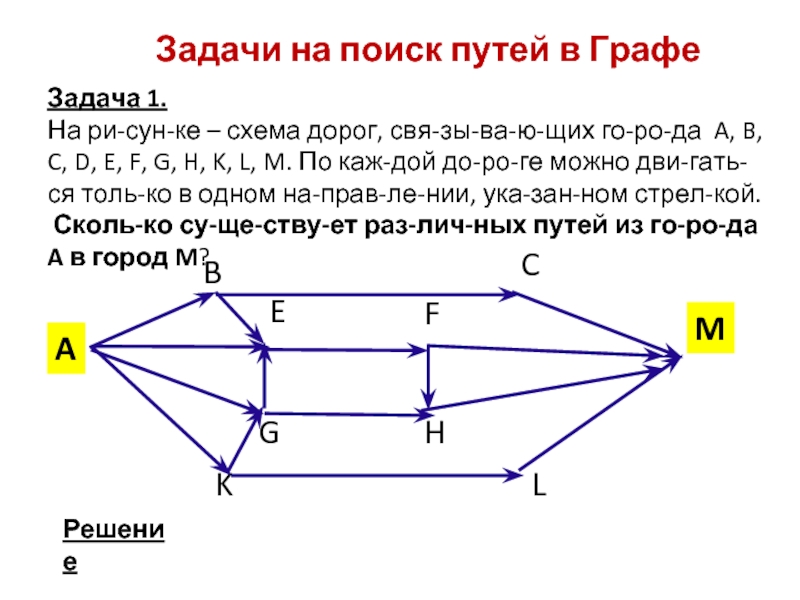 Задачи на графы