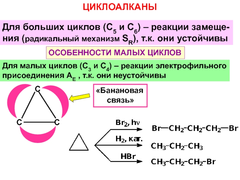 Какие циклоалканы