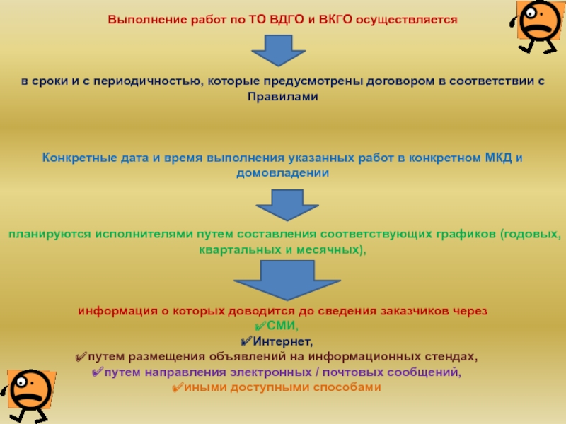 Договор вдго образец