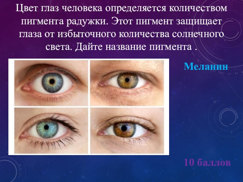 Как определить цвет человека. Цвета глаз у человека. Цвет глаз человека определяет. Цвет глаз человека определяется пигментом. Пигмент определяющий цвет глаз.