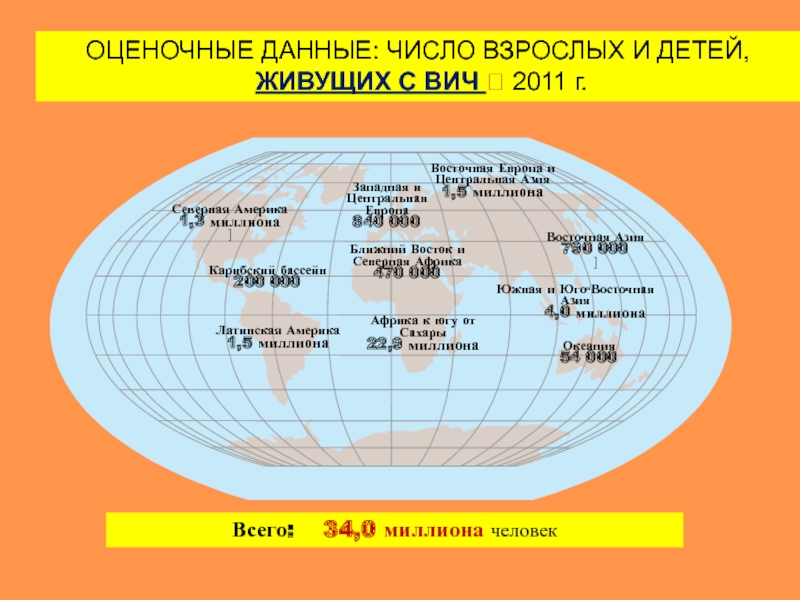 000 северная. Образ жизни это в географии.