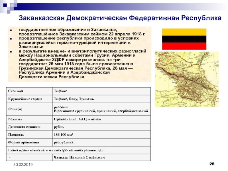 Закавказская демократическая республика