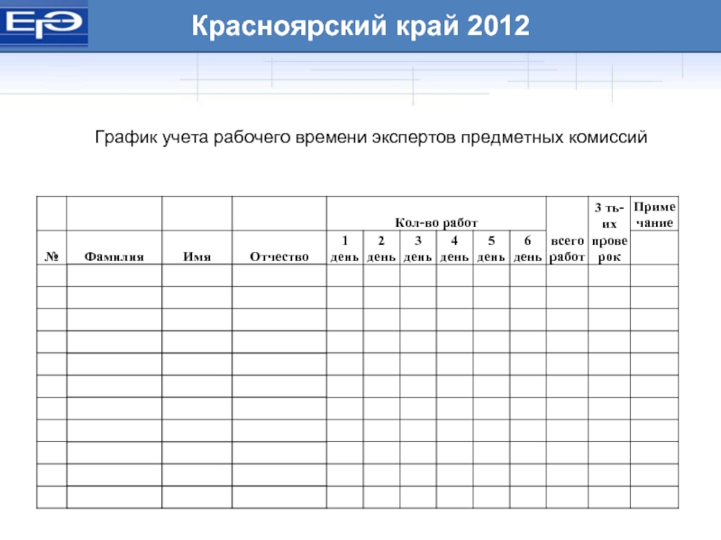Красноярский край 2012График учета рабочего времени экспертов предметных комиссий