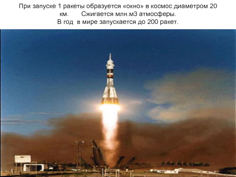 При запуске 1 ракеты образуется «окно» в космос диаметром 20 км.    Сжигается млн.м3 атмосферы.
