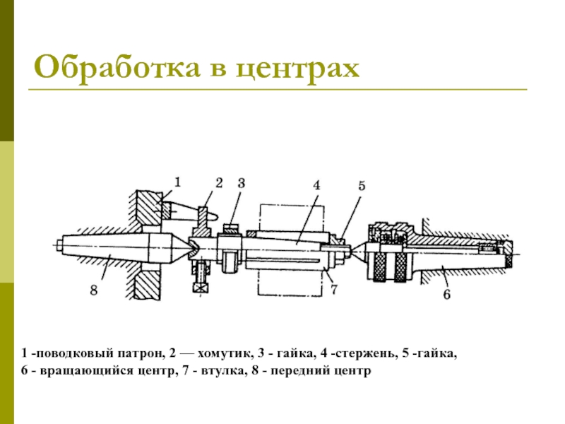 Патрон поводковый чертеж