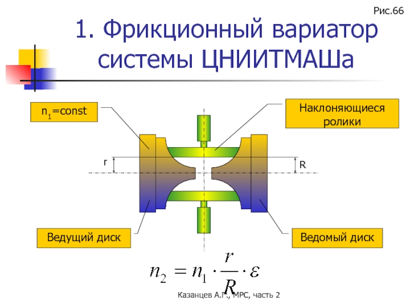 Презентация на тему фрикционные передачи и вариаторы