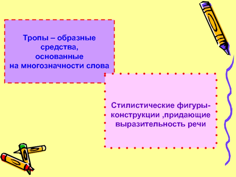 Придают выразительность. Образные средства языка. Тропы образные средства. Образные средства текста. Образные средства в русском языке.