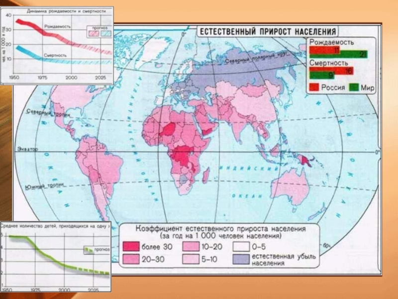 Карта естественного прироста населения