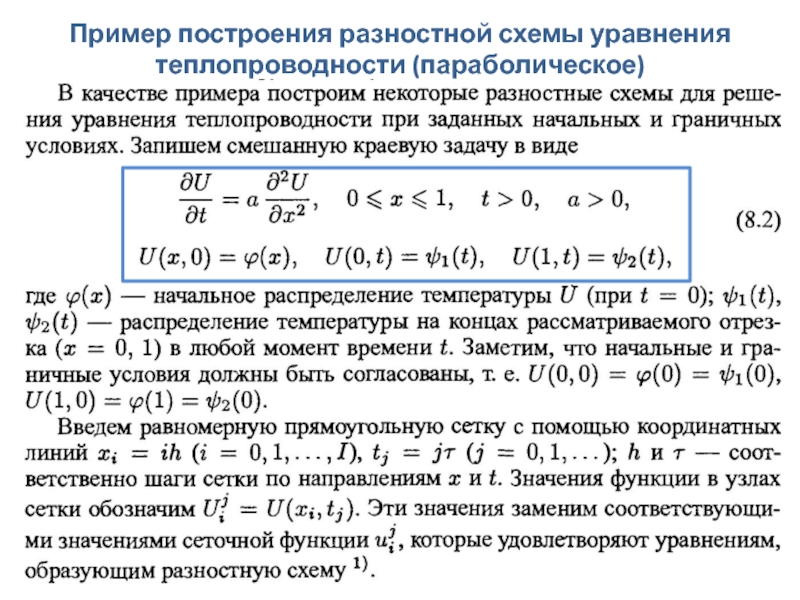 Устойчивость неявной разностной схемы