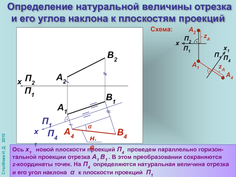 Определение натуральной. Определить угол наклона прямой к плоскости п2. Натуральная величина отрезка Начертательная геометрия. Истинная величина отрезка Начертательная геометрия. Угол наклона отрезка АВ К горизонтальной плоскости проекций н.