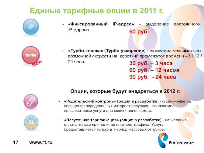 Презентация ростелеком о компании