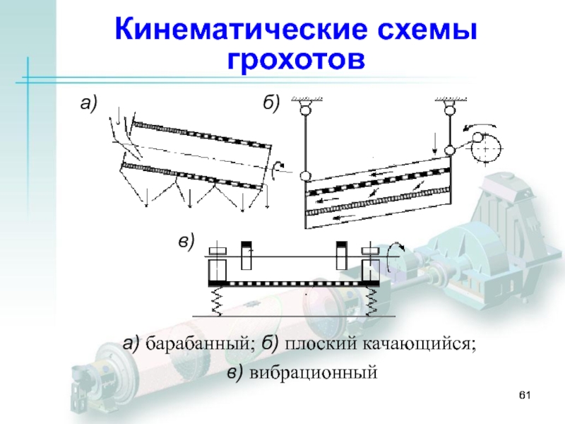 Колосниковый грохот схема