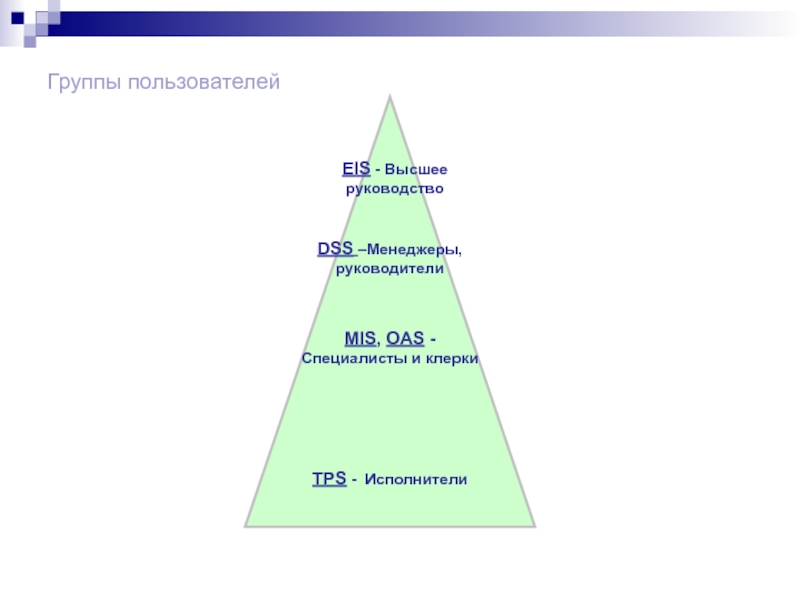 Группы пользователей. Bиерархия отчетности потребители высшее руководство.