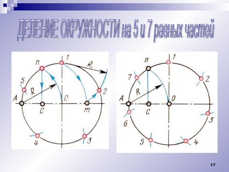 Круг делить на 5. Деление окружности на семь частей. Деление окружности на равные части с помощью циркуля. Окружность на 5 частей циркулем. Разделение окружности на 7 частей.