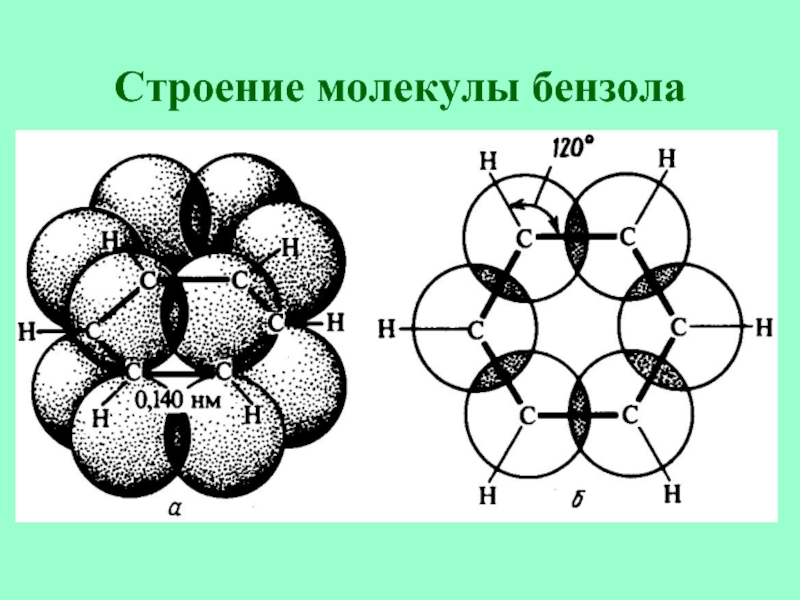 Недопустимое изображение молекулы бензола