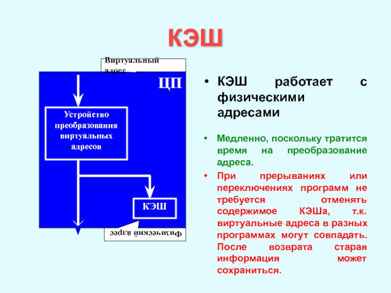 Множественно-ассоциативное отображение 