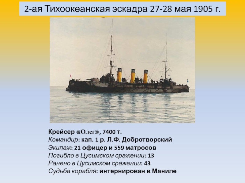 Балтийского моря эскадру получившую название тихоокеанской эскадры. Поход 2-й Тихоокеанской эскадры (1904—1905). Тихоокеанская эскадра Цусима. Корабли второй Тихоокеанской эскадры 1904.