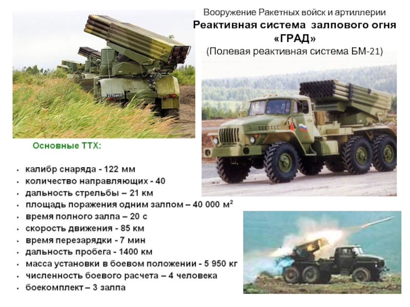 Вооружение Ракетных войск и артиллерии  Реактивная система залпового огня «ГРАД» (Полевая реактивная система БМ-21)