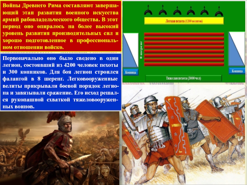 Войско значение. Мировая история развития военного искусства. Зарождение армий и военного искусства. Этапы развития военного искусства. История развития военного искусства.