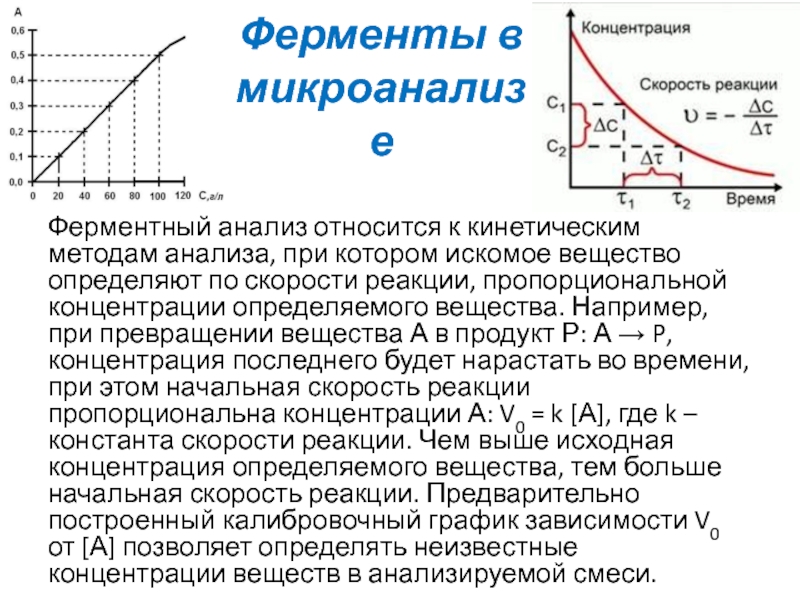 Текст на скорость реакции