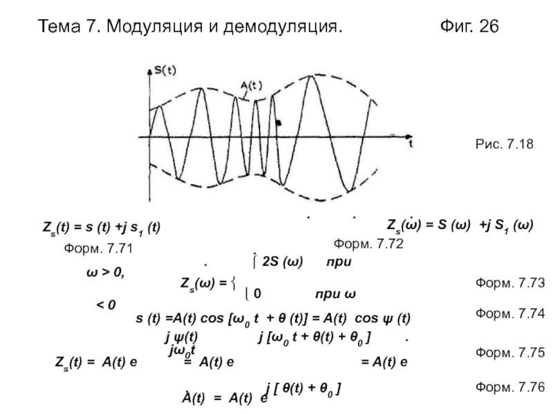 Демодуляция. Модуляция и демодуляция. Устройство модуляции и демодуляции. Поясните суть модуляции и демодуляции. Эллиптическая модуляция.