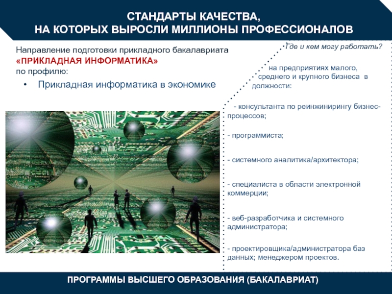 Прикладная информатика план обучения