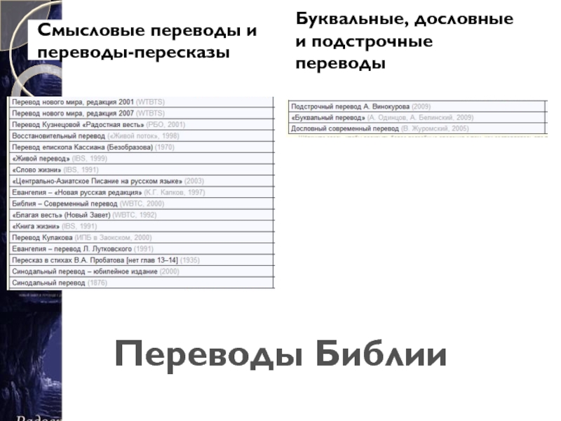 Подстрочный перевод библии на русский язык