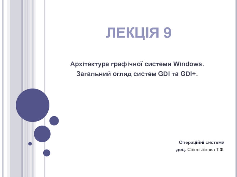 Архітектура графічної системи Windows.