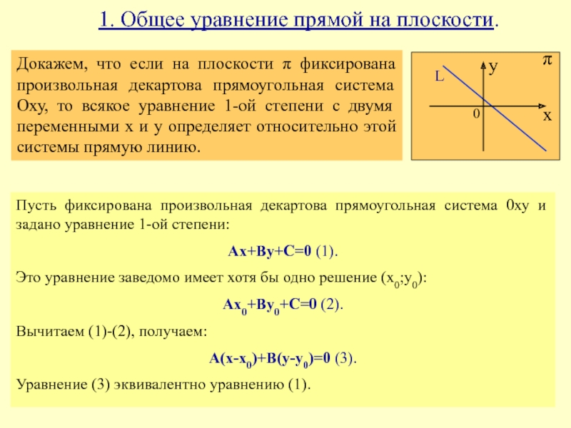 Уравнение прямой имеет вид. Уравнение прямой на плоскости. Общее уравнение прямой линии на плоскости. Виды уравнений прямой на плоскости. Прямая на плоскости общее уравнение прямой.