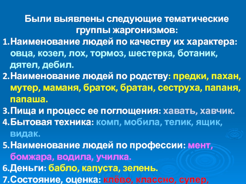 Жаргонизмы 6 класс презентация. Сочинение на тему жаргонизмы 6 класс. Проект жаргонизмы 6 класс. Жаргонизмы 6 класс сочинение рассуждение. Было выявлено следующее.