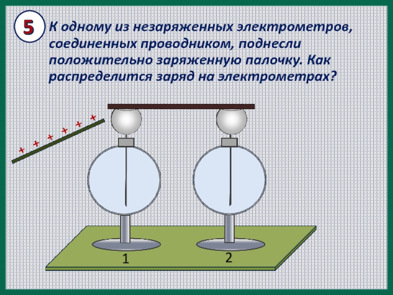 Незаряженный проводящий легкий шарик висит. Если соединить два положительных электрометра. Незаряженный электрометр. Электрометр распределение зарядов. Электрометр заряженный и незаряженный.
