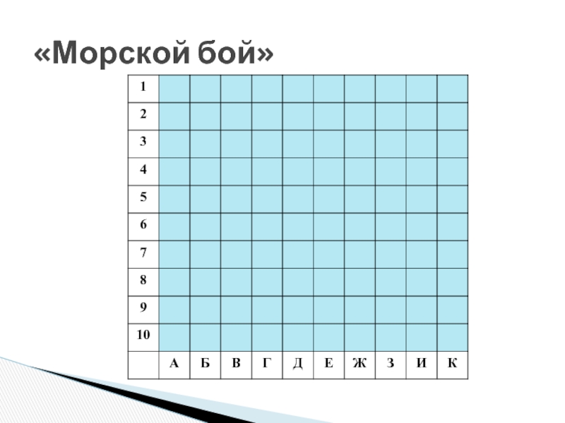 Морской бой математика 6 класс презентация