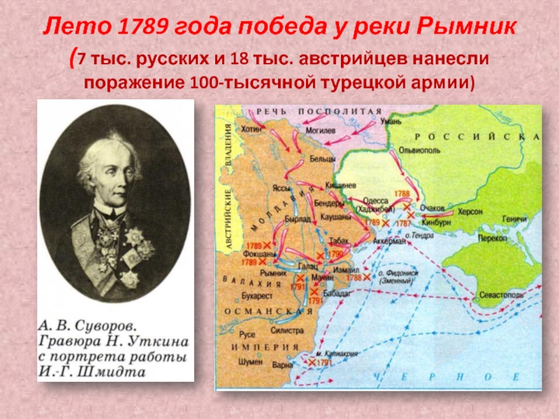 Лето 1789 года победа у реки Рымник (7 тыс. русских и 18 тыс. австрийцев нанесли поражение 100-тысячной