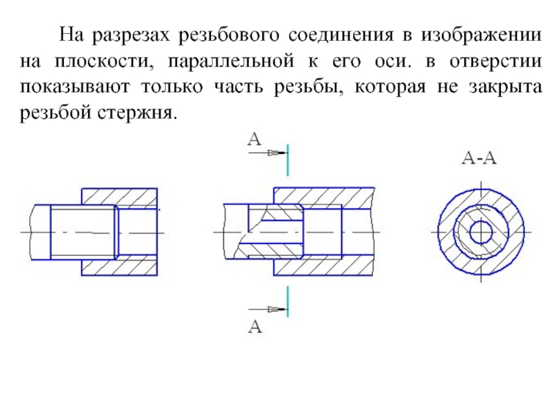 Изображение резьбы в соединении