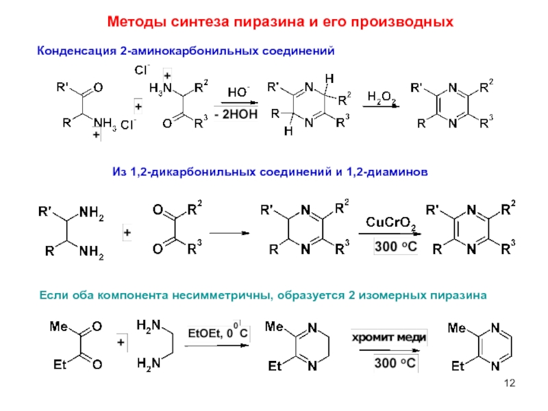 Изучен синтез. Методы синтеза дикарбонильных соединений. Синтез пиразина. Пиразин гидрирование. Циклизация 1.4 дикарбонильных соединений.