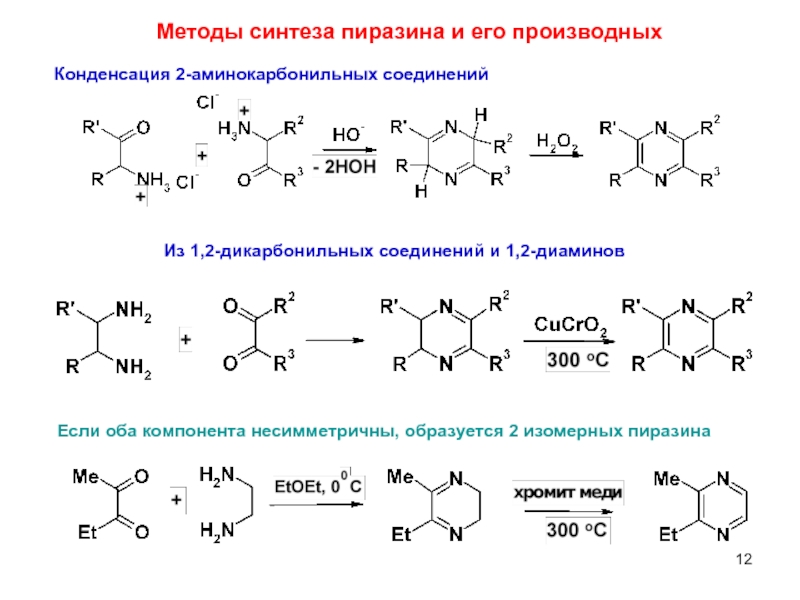 Синтез соединения. Методы синтеза дикарбонильных соединений. 1 2 Дикарбонильные соединения. 1 4 Дикарбонильные соединения. Циклизация 1.4 дикарбонильных соединений.