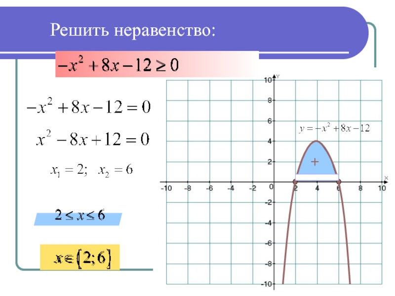 Квадратные неравенства 9 класс презентация