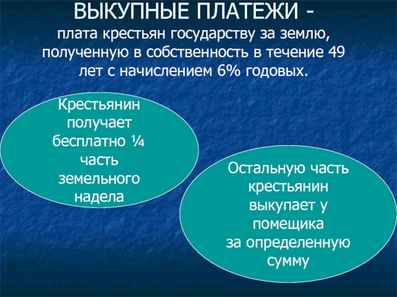 Что являлось платой крестьян за пользование землей. Выкупные платежи крестьян. Выкупные платежи это.