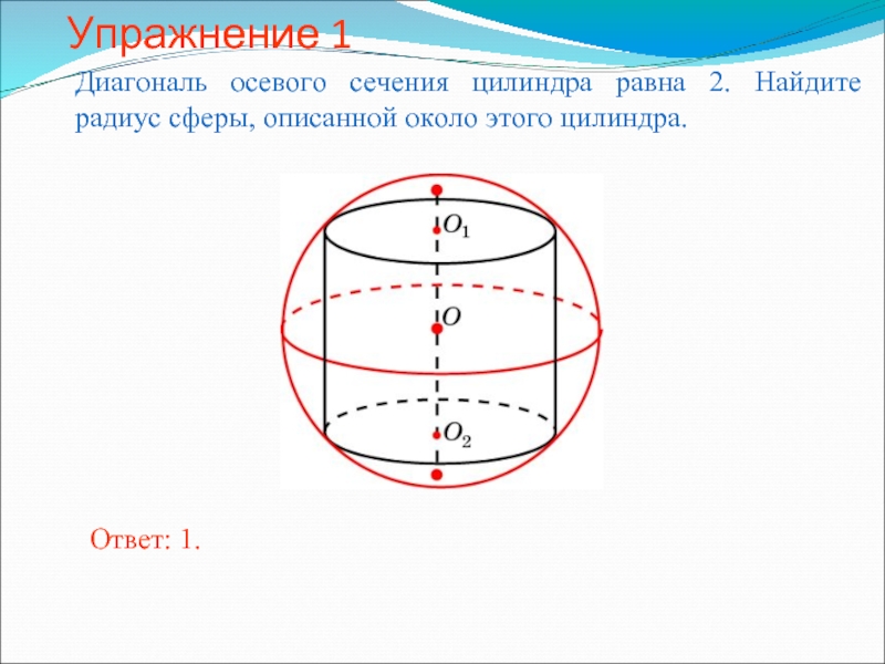 Упражнение 1Диагональ осевого сечения цилиндра равна 2. Найдите радиус сферы, описанной около этого цилиндра.Ответ: 1.