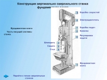 Вертикал