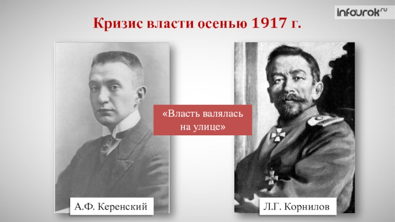 Кризис власти осенью 1917 г.
А.Ф. Керенский
Л.Г. Корнилов
Власть валялась на