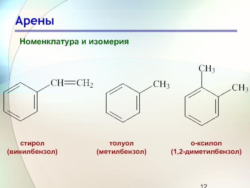 АреныНоменклатура и изомериястирол(винилбензол) толуол(метилбензол) о-ксилол(1,2-диметилбензол)