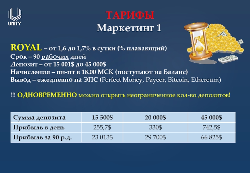 Вклад по дням. Как получить 2% дохода ежедневно.