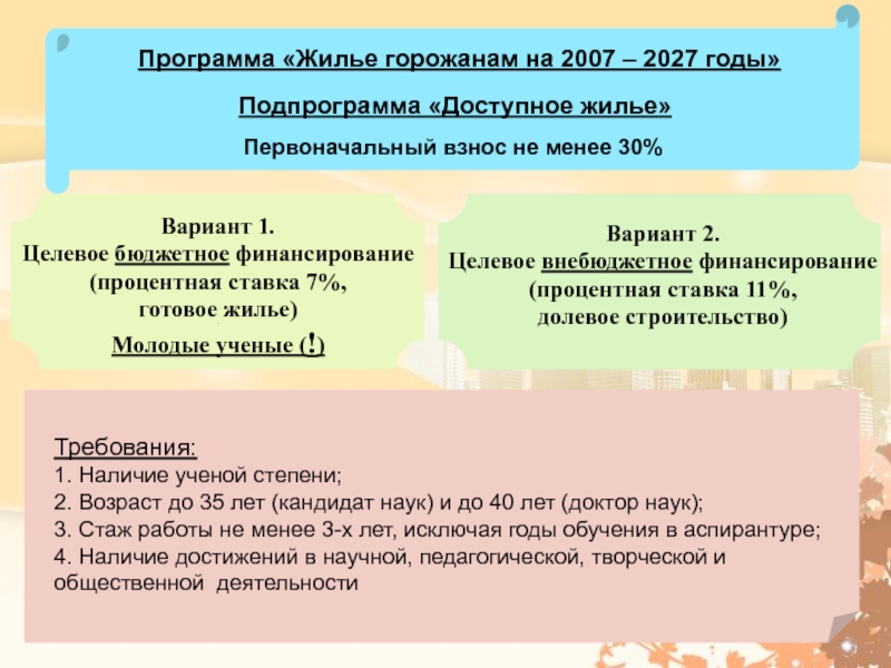Программа Жилье горожанам на 2007 – 2027 годы
Подпрограмма Доступное