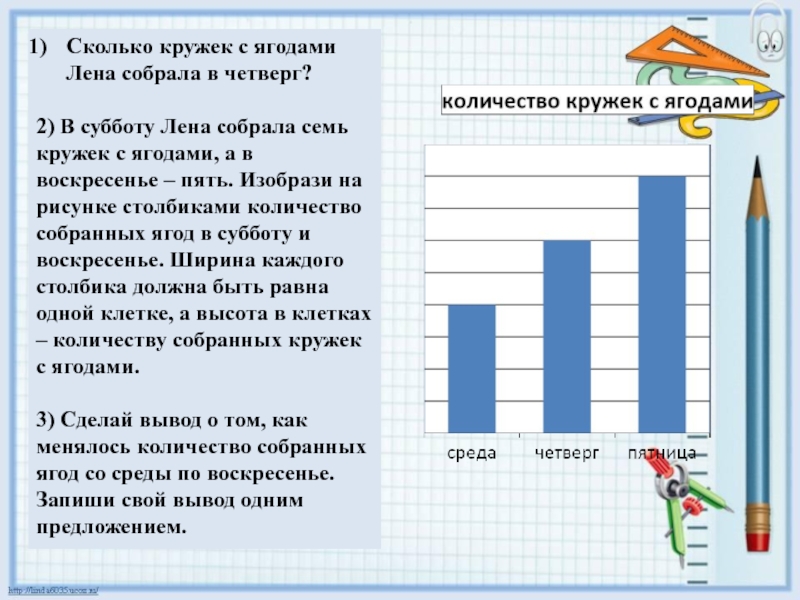 Какое количество собрали. Количество кружек с ягодами задача. Насобирать сколько в слове. Мобилация сколько собрали. Сколько собрали сборподоляка.