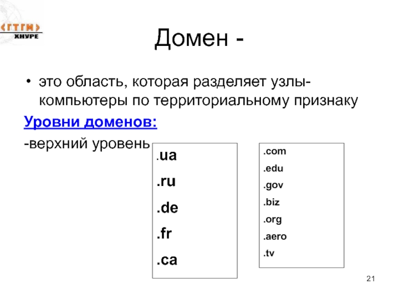 Уровни доменов. Домен (область). Домен edu.